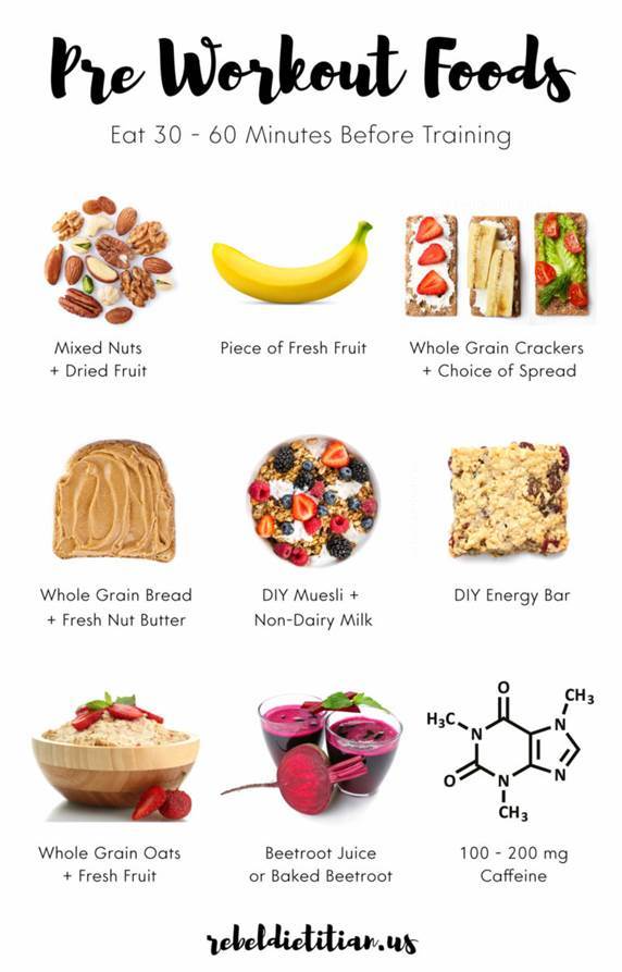 pre workout foods