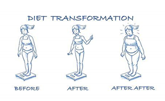 fad diets